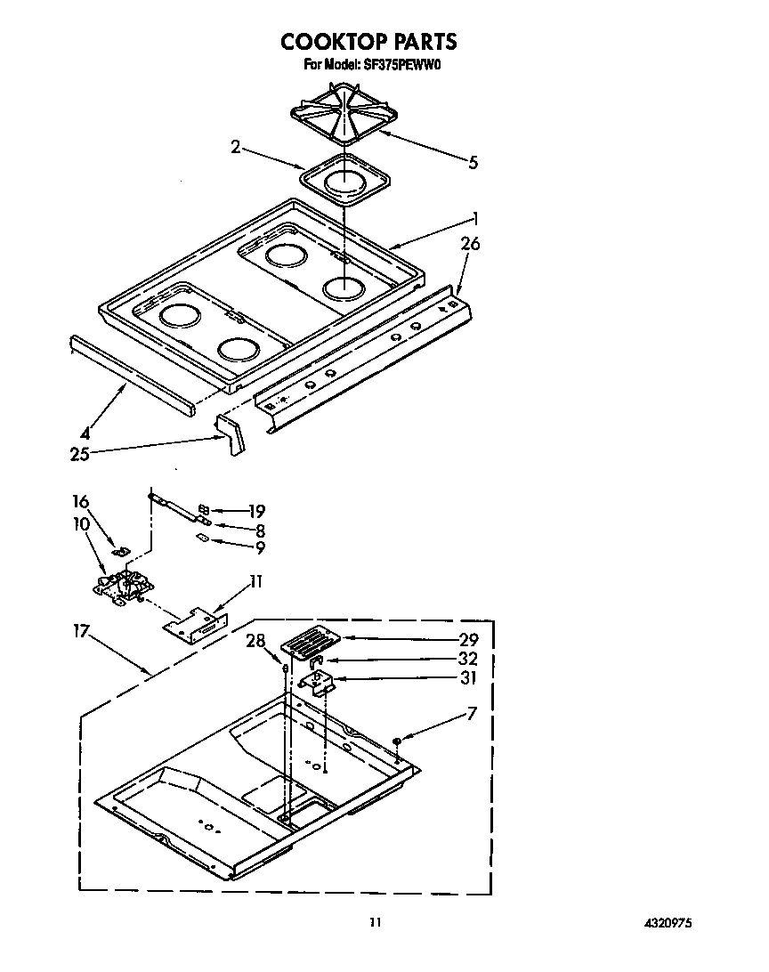 Cooktop
