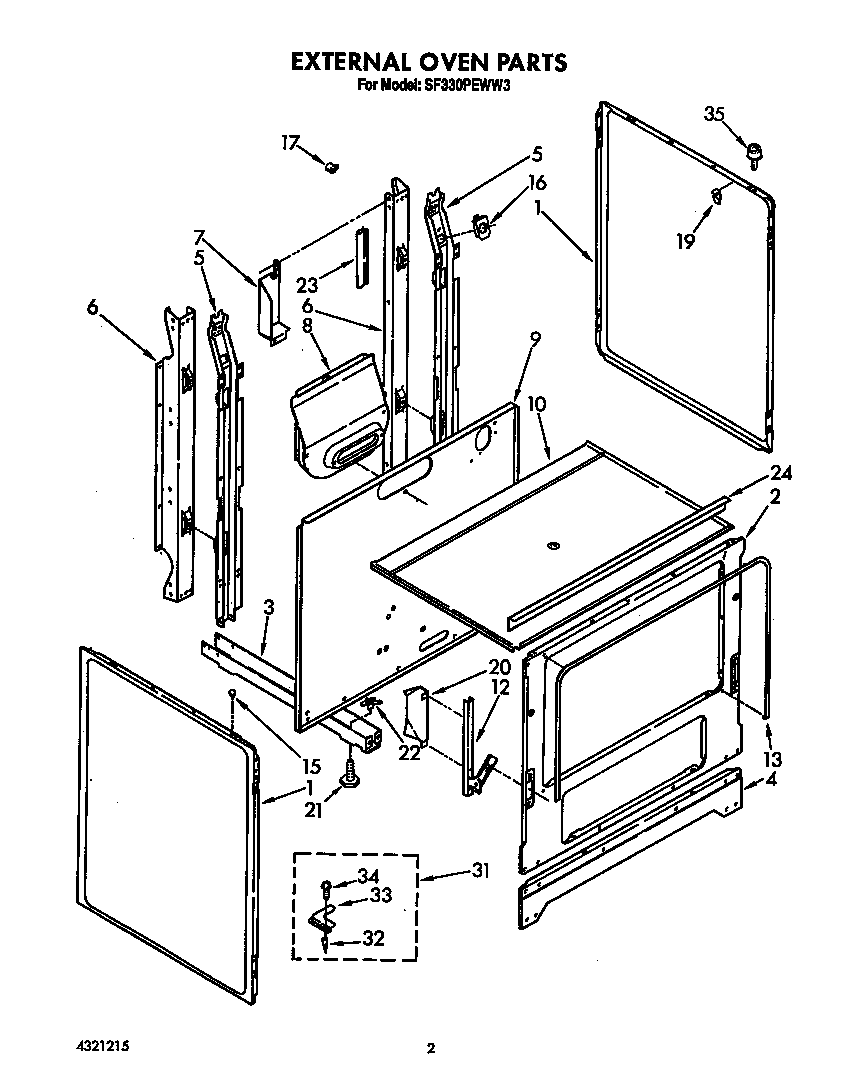 External oven