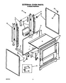 External oven