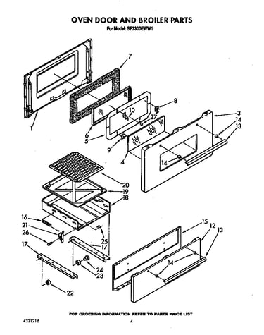 Oven door and broiler
