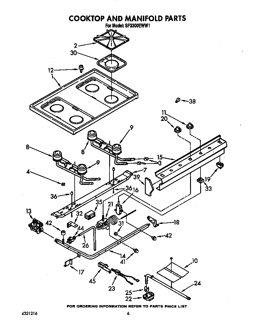 Cooktop and manifold