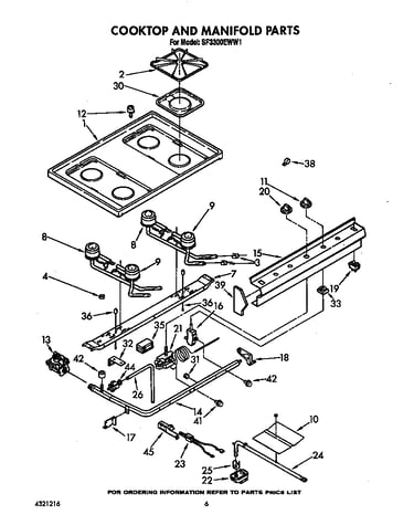 Cooktop and manifold