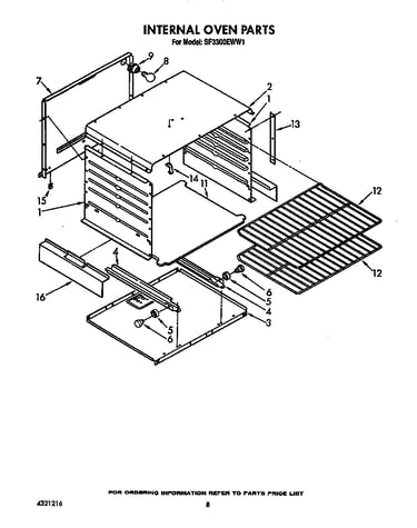 Internal oven