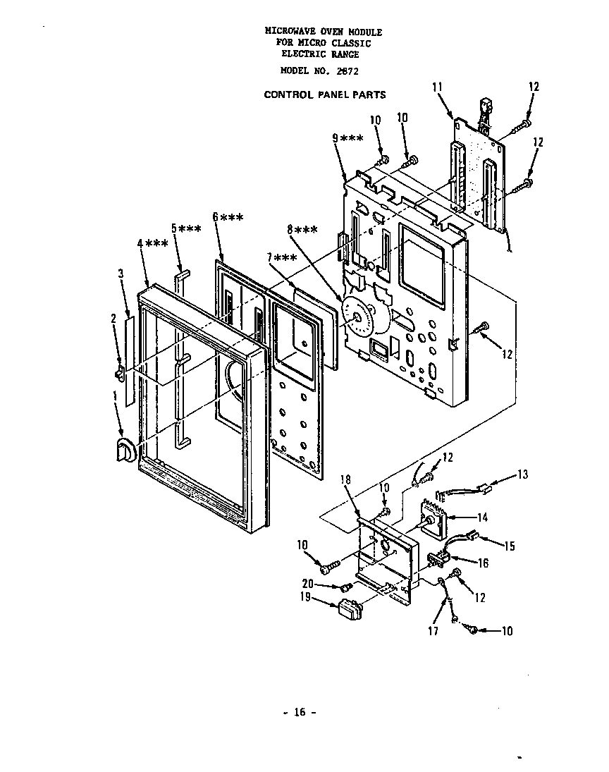 CONTROL PANEL