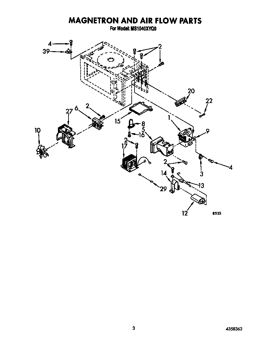 Magnetron and air flow