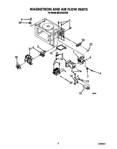Magnetron and air flow