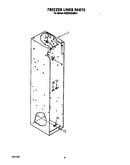 Freezer liner