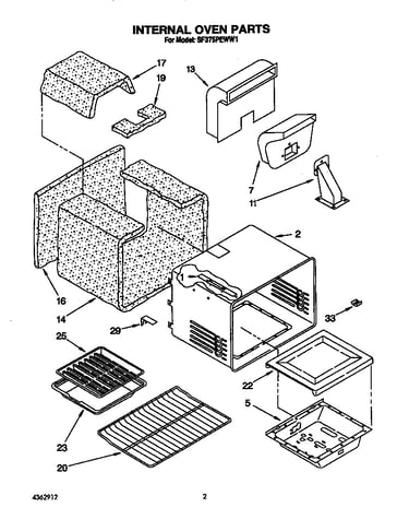 Internal oven