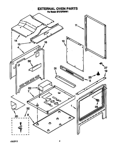 External oven