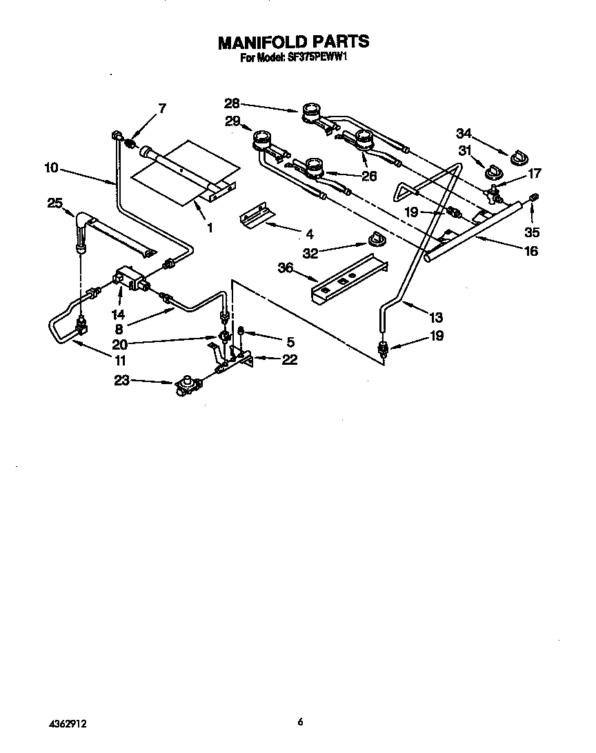 MANIFOLD