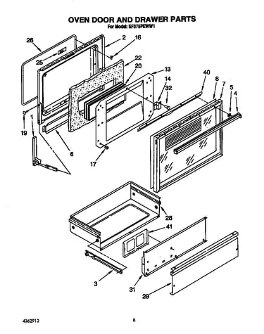 Oven door and drawer
