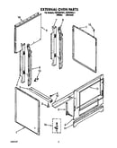 External oven
