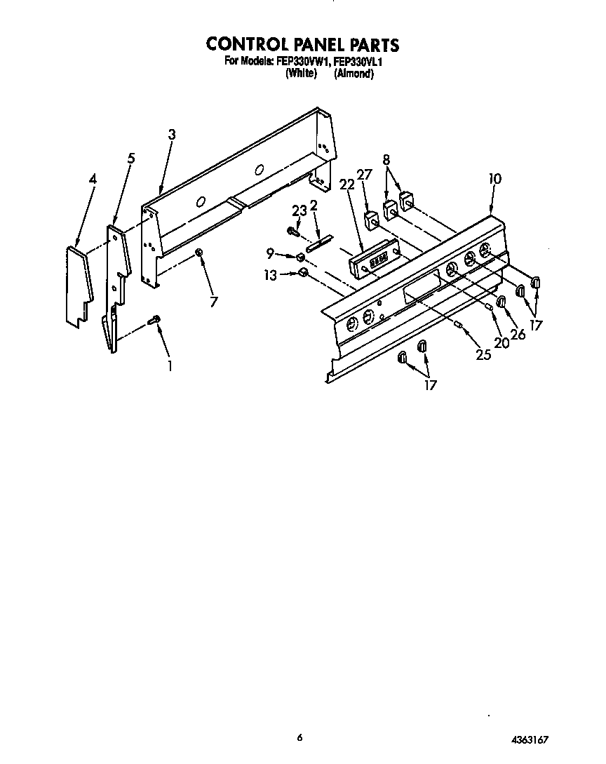 Control panel