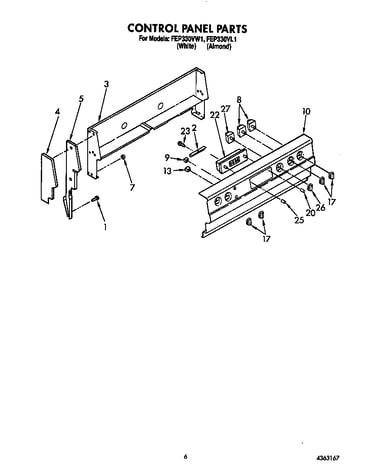 Control panel