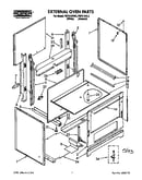 External oven