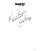 Backguard