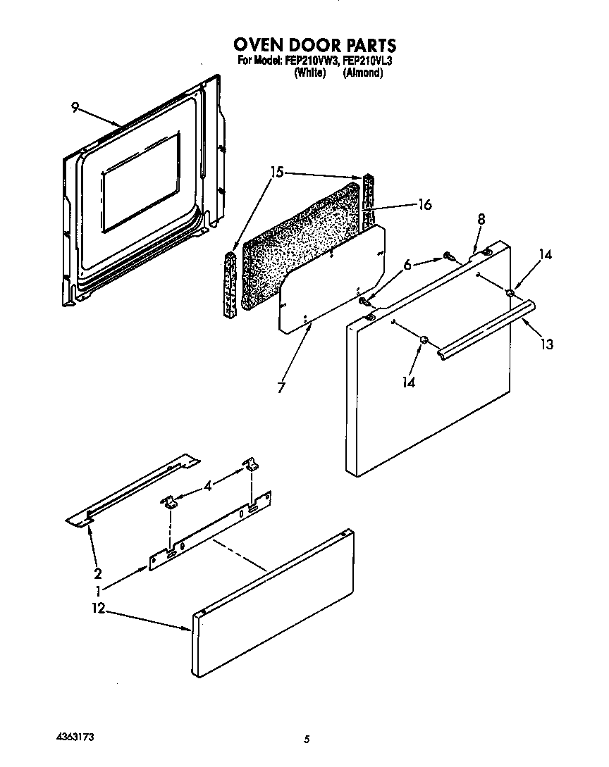 Oven door