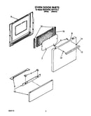 Oven door