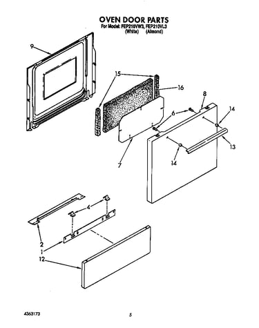 Oven door