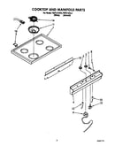 Cooktop and manifold