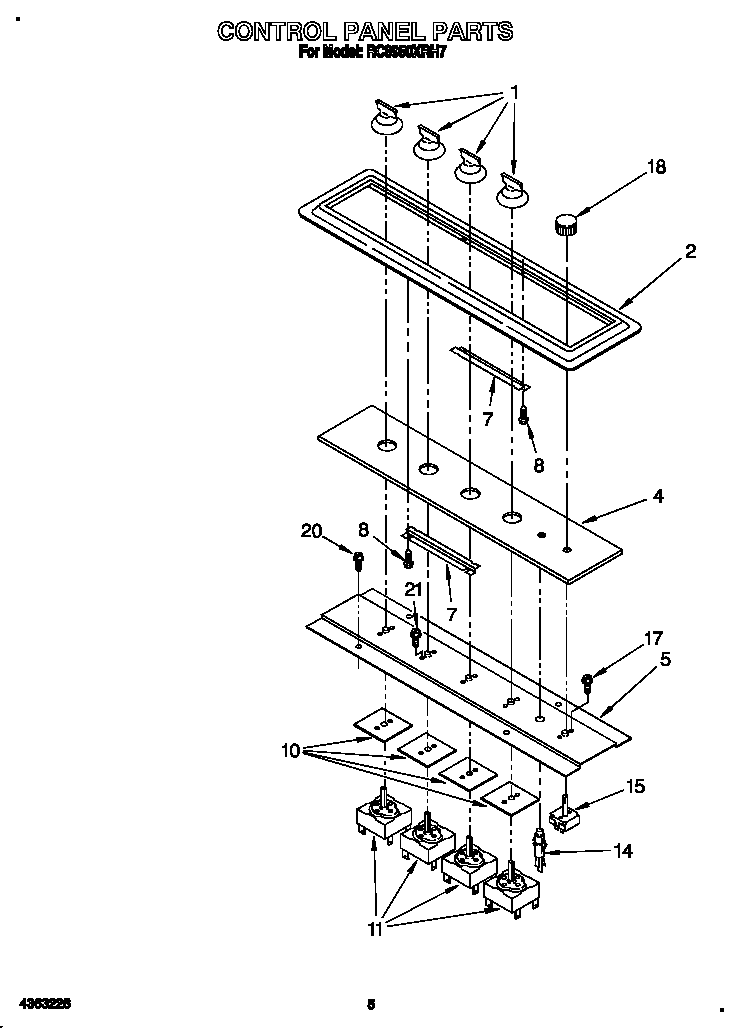 CONTROL PANEL