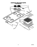 Cooktop and oven