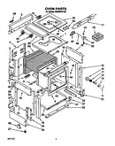 Oven