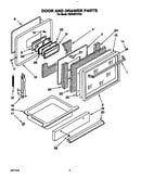 Door and drawer