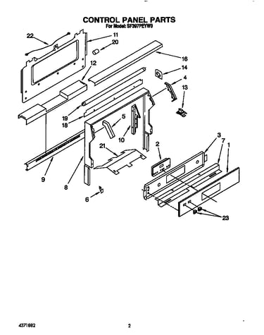 Control panel