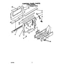 Whirlpool SF397PEYQ1 control panel diagram