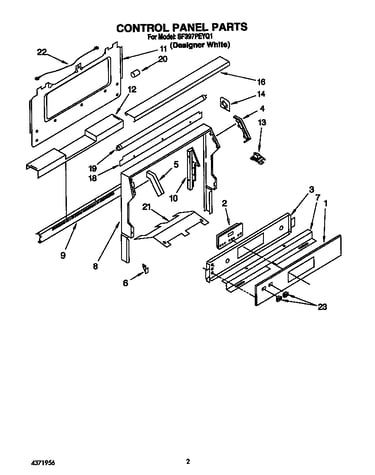 Control panel