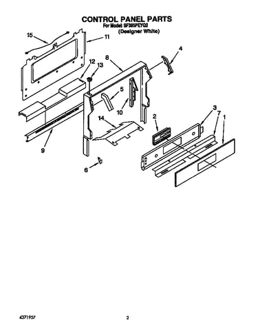 Control panel