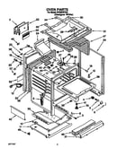 Oven