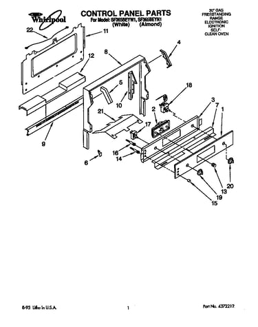 Control panel