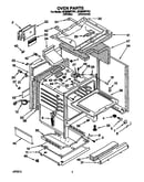 Oven