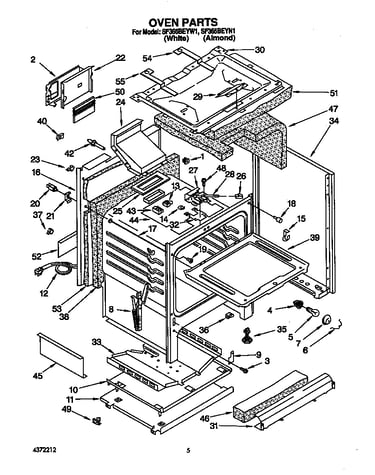 Oven