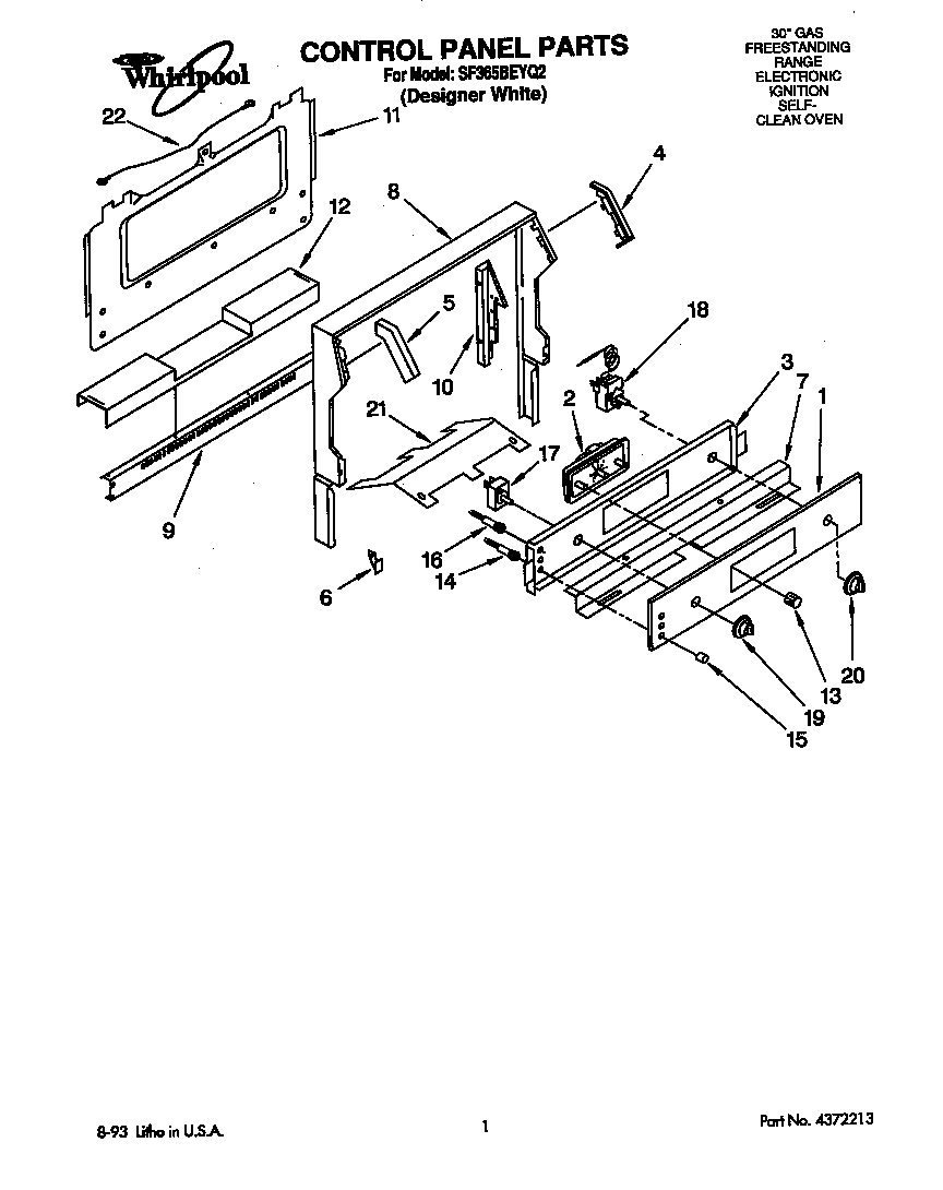 Control panel