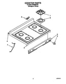 Cooktop