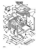 Oven