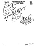 Control panel