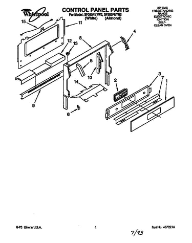 Control panel