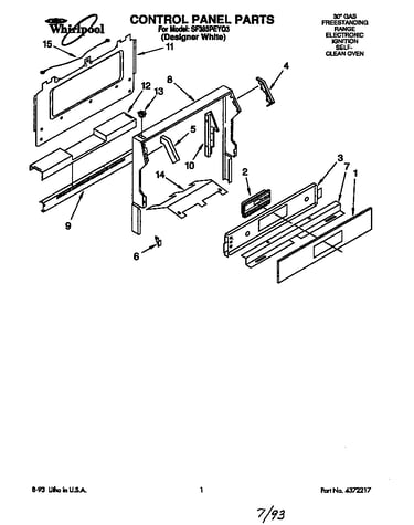 Control panel