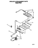 Broiler & oven burner