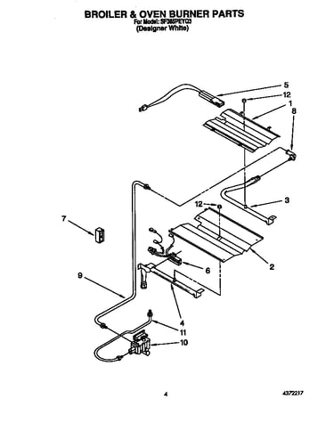 Broiler & oven burner
