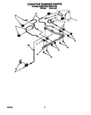 Cooktop burner