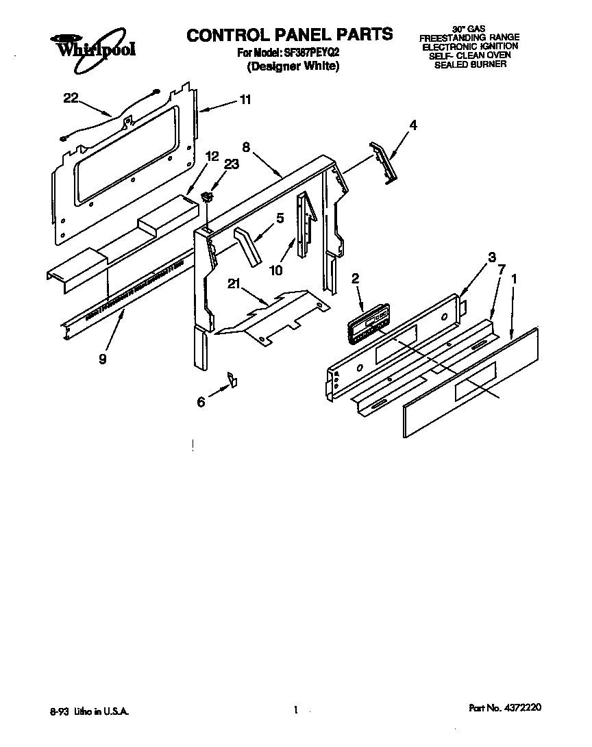 CONTROL PANEL