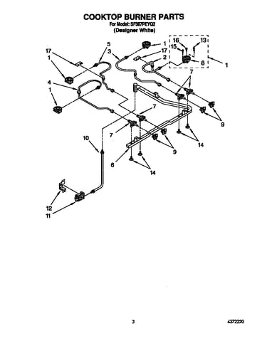 Cooktop burner