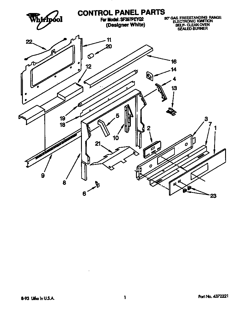 Control panel