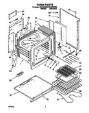 Oven