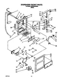 Dispenser front